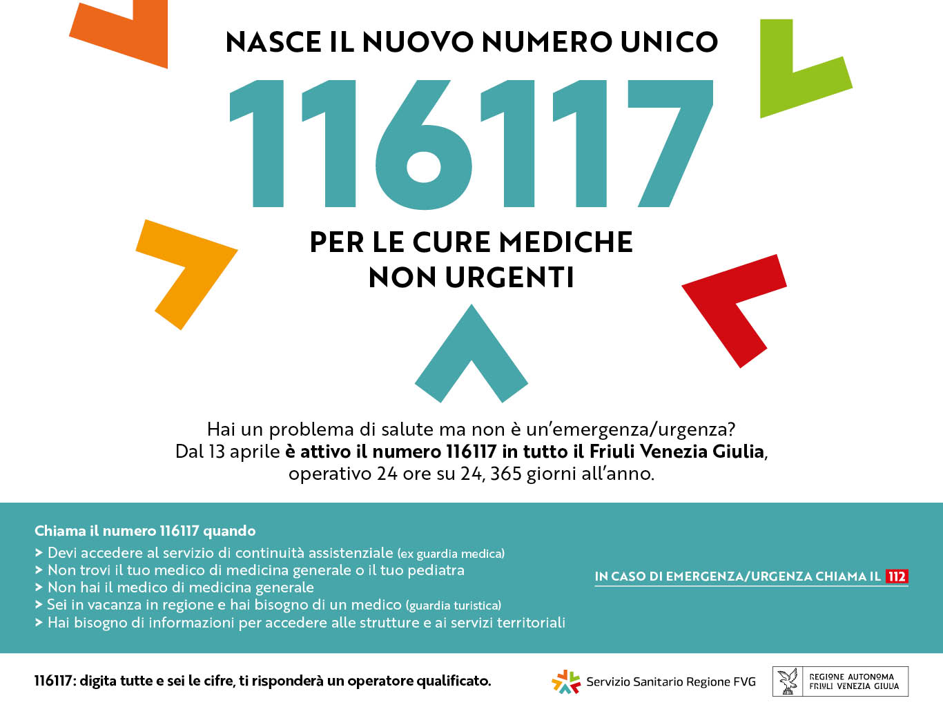 116117 Numero Unico Europeo per la Sanità NON Urgente