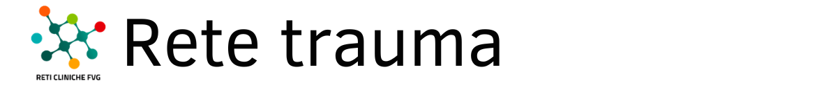 Rete trauma