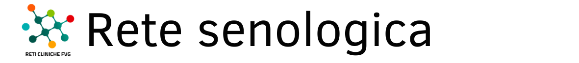 Rete senologica